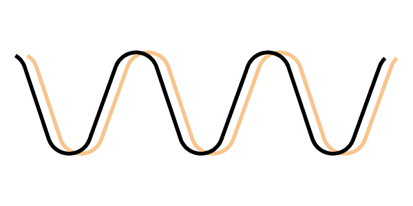 What frequency does EZYiD® use - and is it licensed?